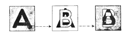 Three squares. First square with the letter A (in black), second with the letter B (in white) overlapping A and third square with B as a stencil on top of A.